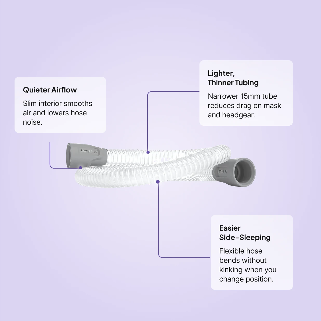 ResMed SlimLine 15mm CPAP tubing: quieter airflow with slim interior, lighter and thinner than standard tubing, flexible hose bends without kinking for side-sleeping.