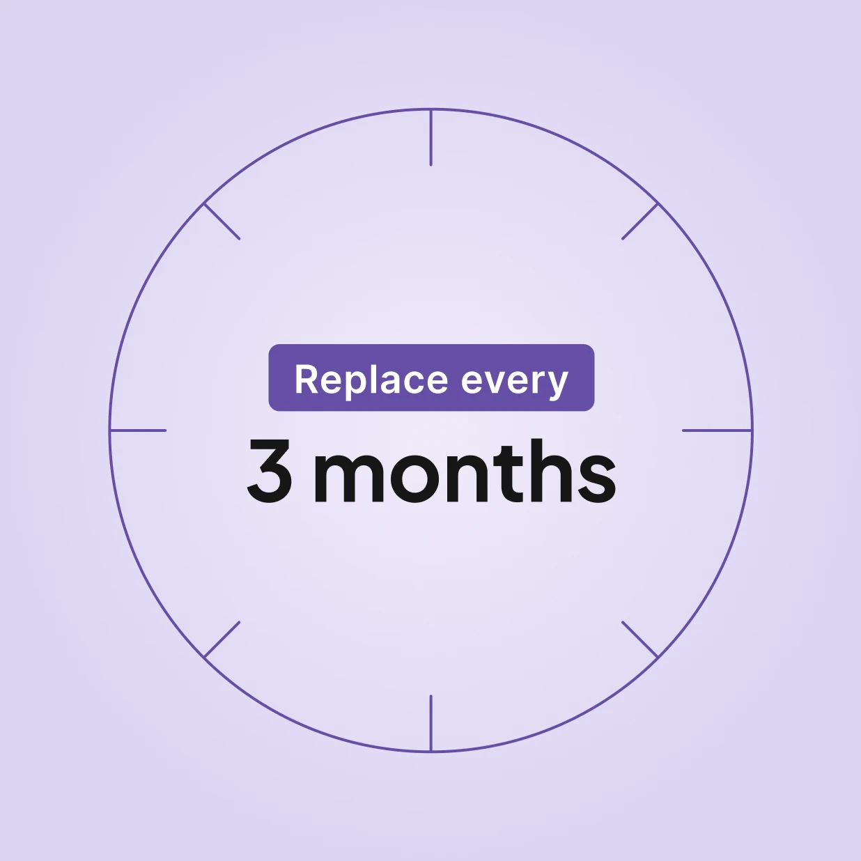 Replacement frequency dial for ResMed SlimLine CPAP tubing for AirSense and AirCurve machines showing replace every 3 months.