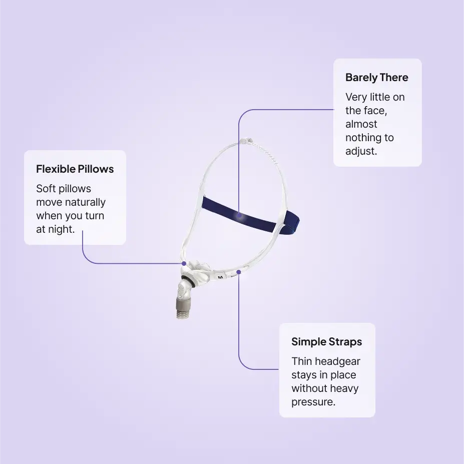 ResMed Swift FX Nasal Pillow CPAP Mask Fit Pack features