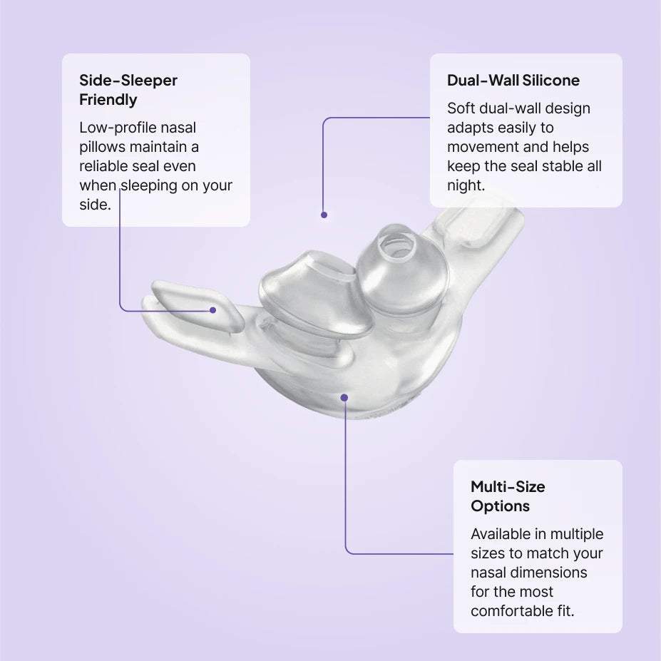 ResMed Swift FX nasal pillows replacement features: side-sleeper friendly low profile, dual-wall silicone, multiple sizes available