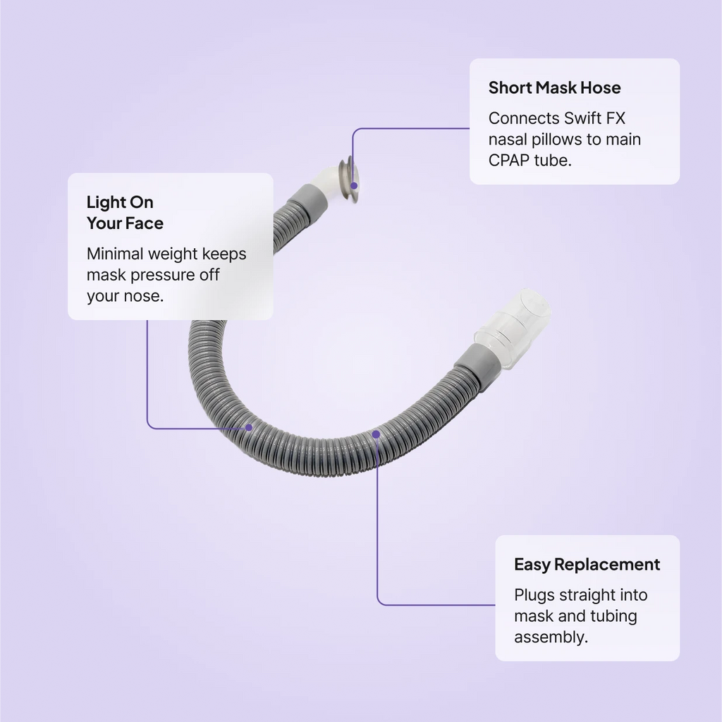 ResMed Swift FX short mask hose: minimal weight on face, connects nasal pillows to main CPAP tube, plugs straight into mask assembly.