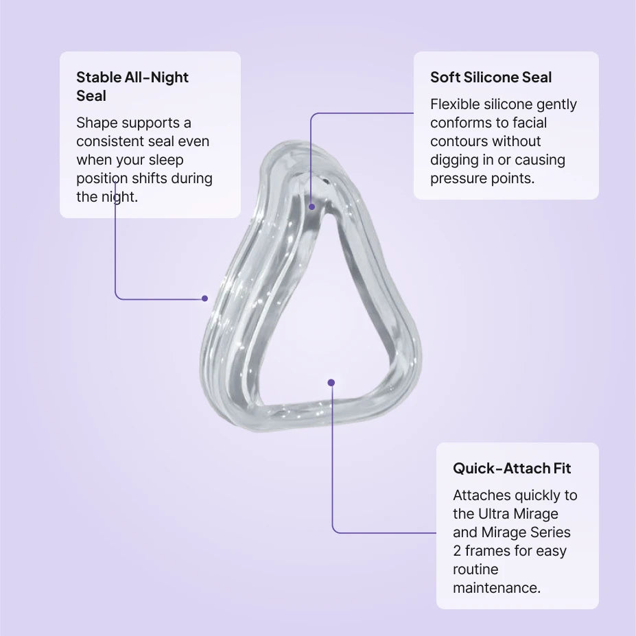ResMed Ultra Mirage full face cushion replacement features: stable all-night seal, soft silicone, fits Ultra Mirage and Mirage Series 2 frames