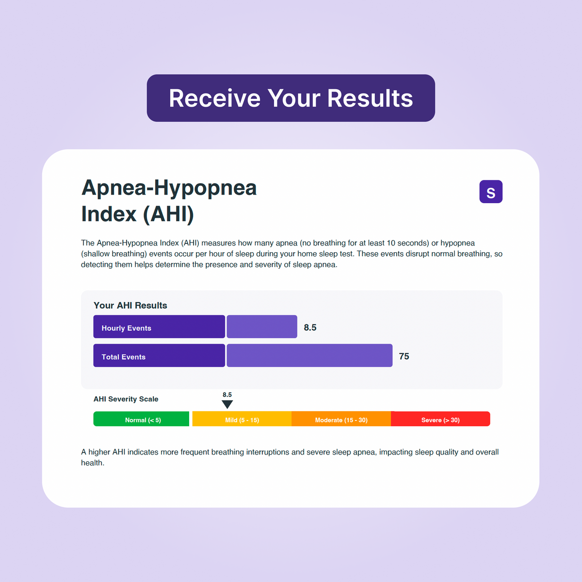 Wesper Home Sleep Apnea Test