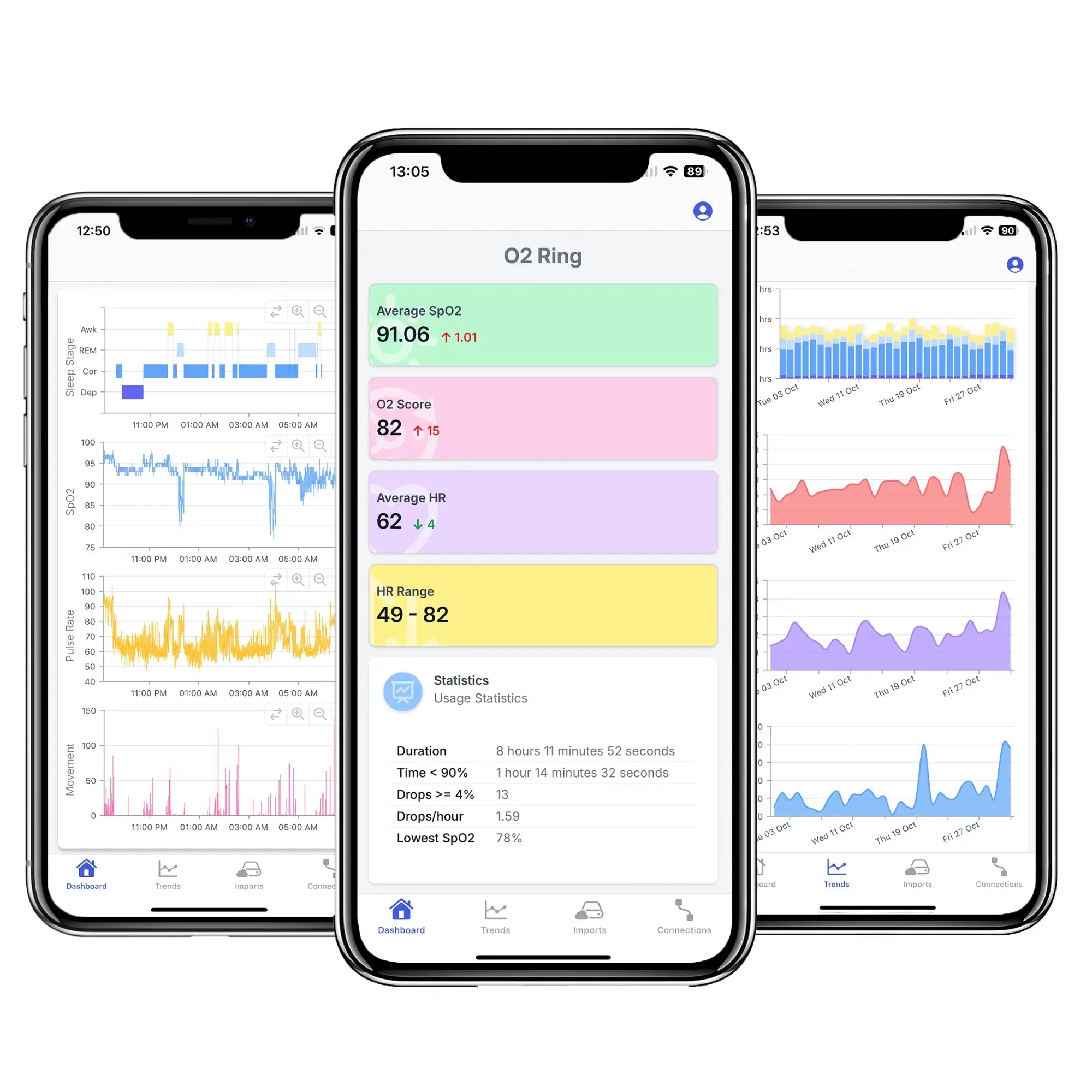 SleepHQ O2 Sleep Tracking Ring Pro