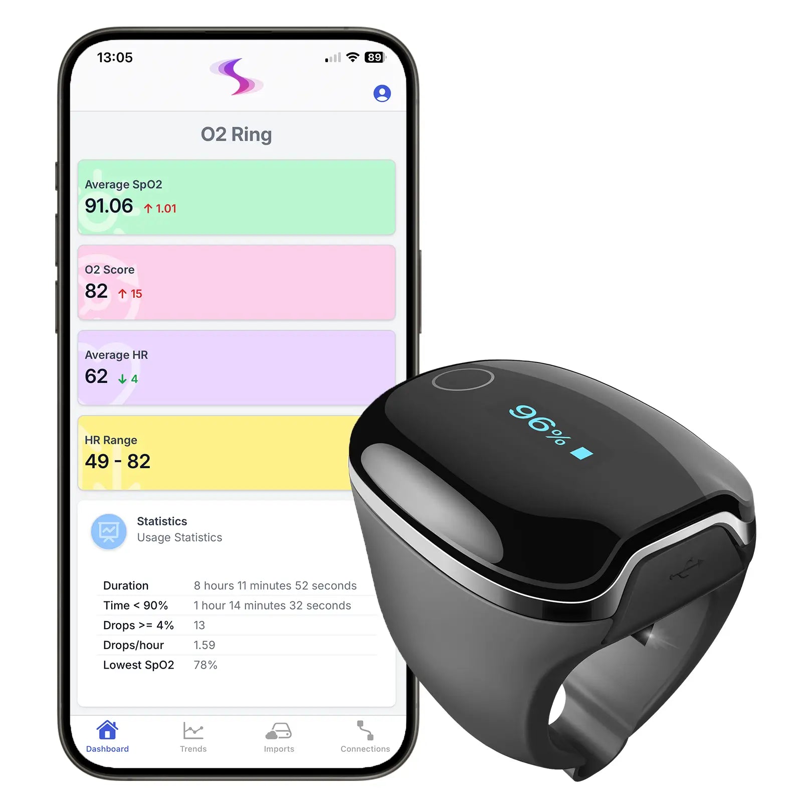 SleepHQ O2 Sleep Tracking Ring Pro