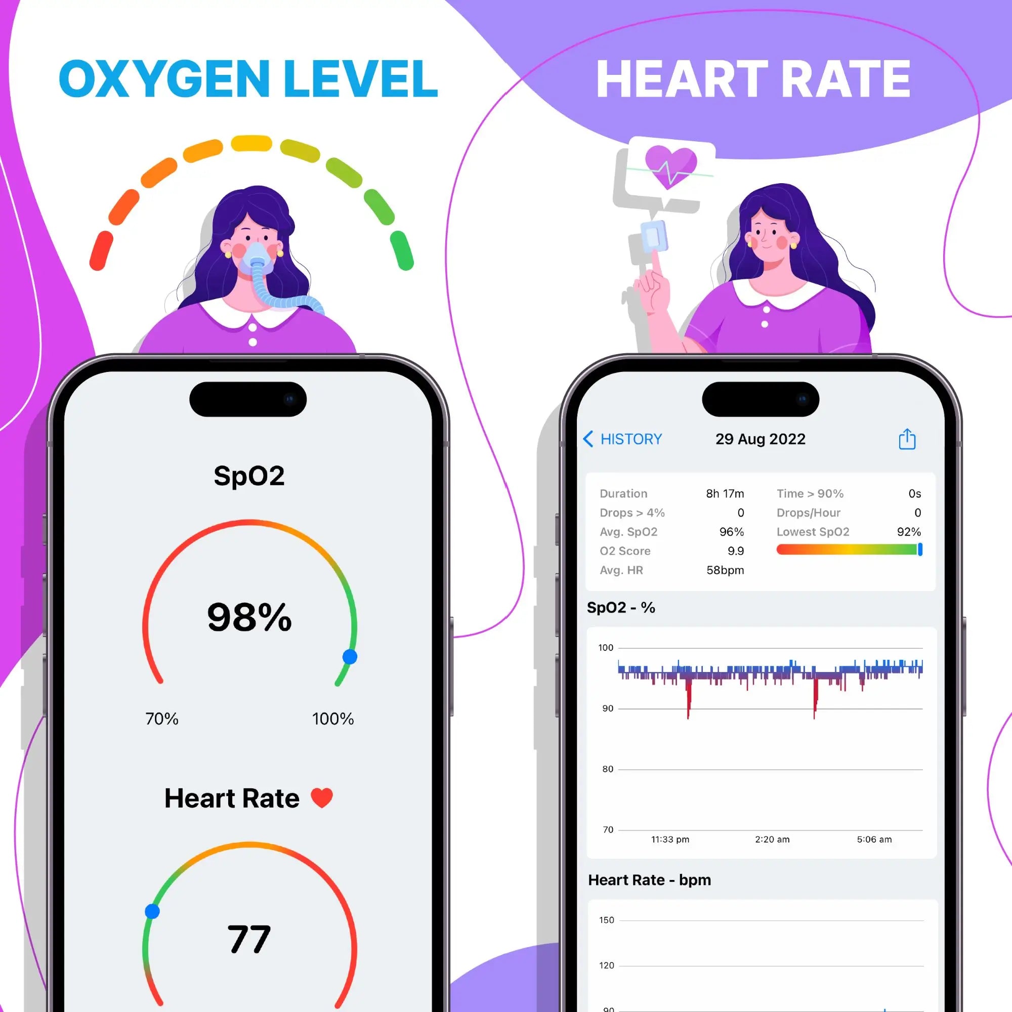 SleepHQ O2 Sleep Tracking Ring Pro