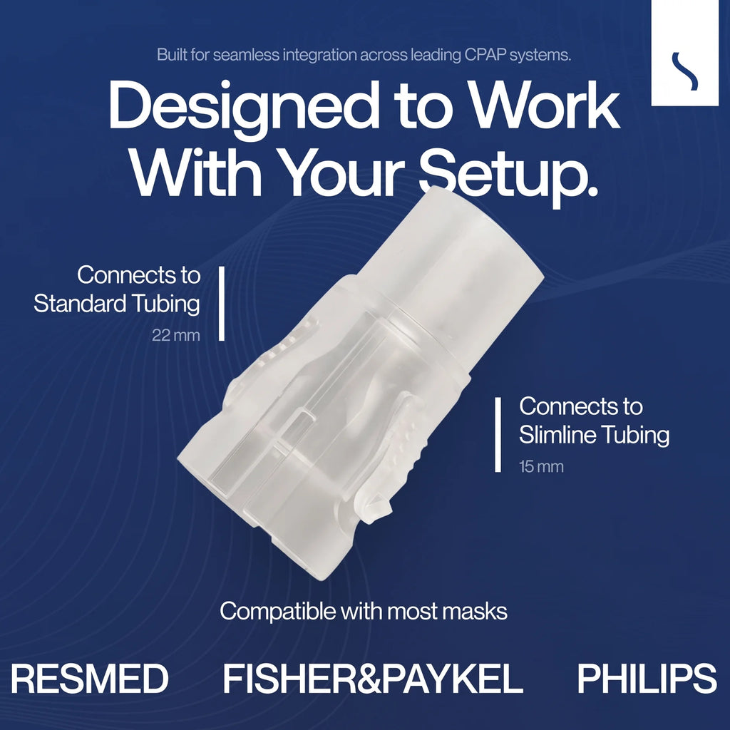 Snugell AirMini Tubing Adapter connects to 22mm standard and 15mm slimline CPAP tubing, compatible with ResMed, Fisher & Paykel and Philips masks