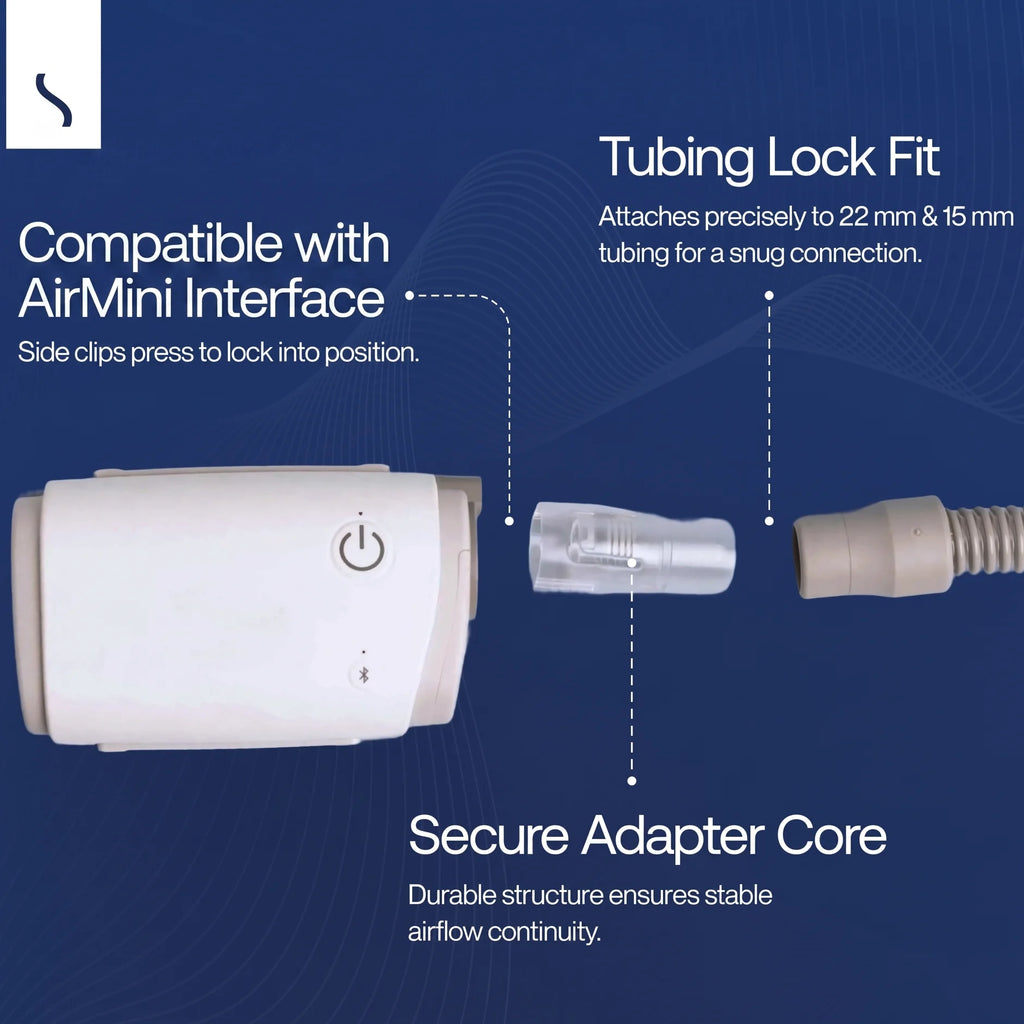 Snugell AirMini Tubing Adapter features — side clip locks into AirMini interface, secure adapter core, tubing lock fit for 22mm and 15mm hoses