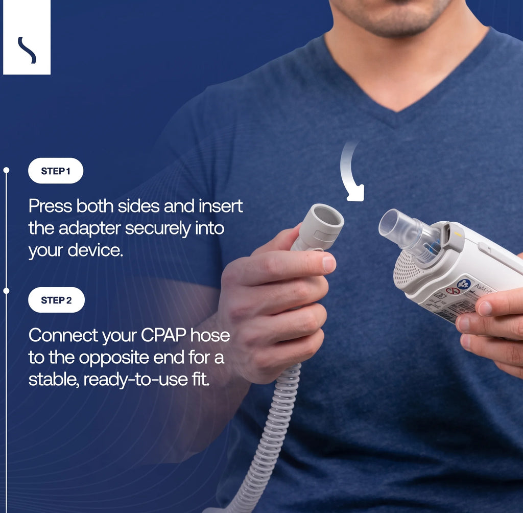 How to connect the Snugell AirMini Tubing Adapter — Step 1 press both sides and insert into AirMini device, Step 2 attach CPAP hose to the opposite end