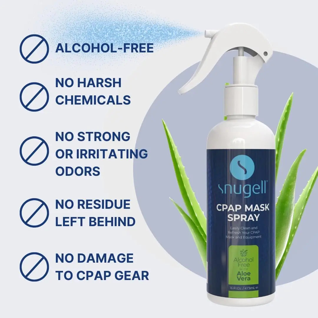 CPAP Disinfectant Cleaner Spray