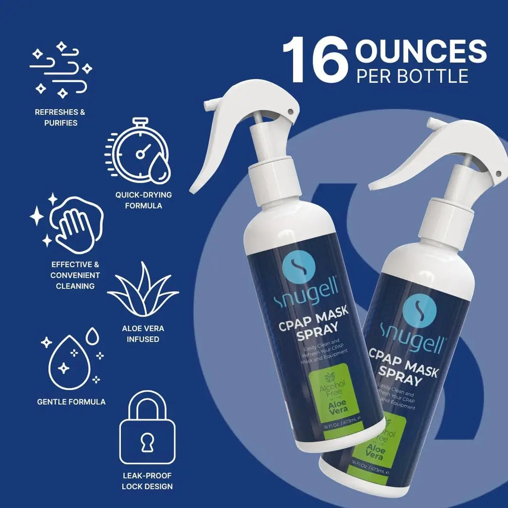 CPAP Disinfectant Cleaner Spray