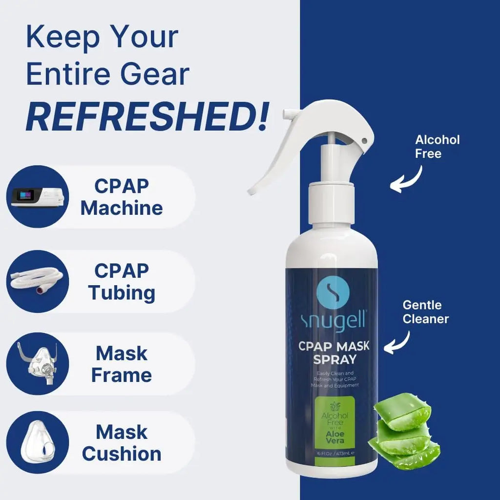 CPAP Disinfectant Cleaner Spray
