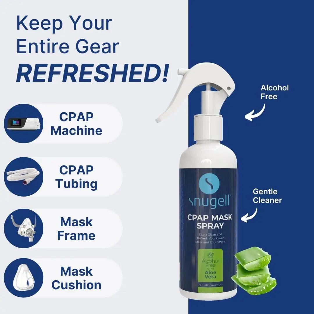 CPAP Disinfectant Cleaner Spray