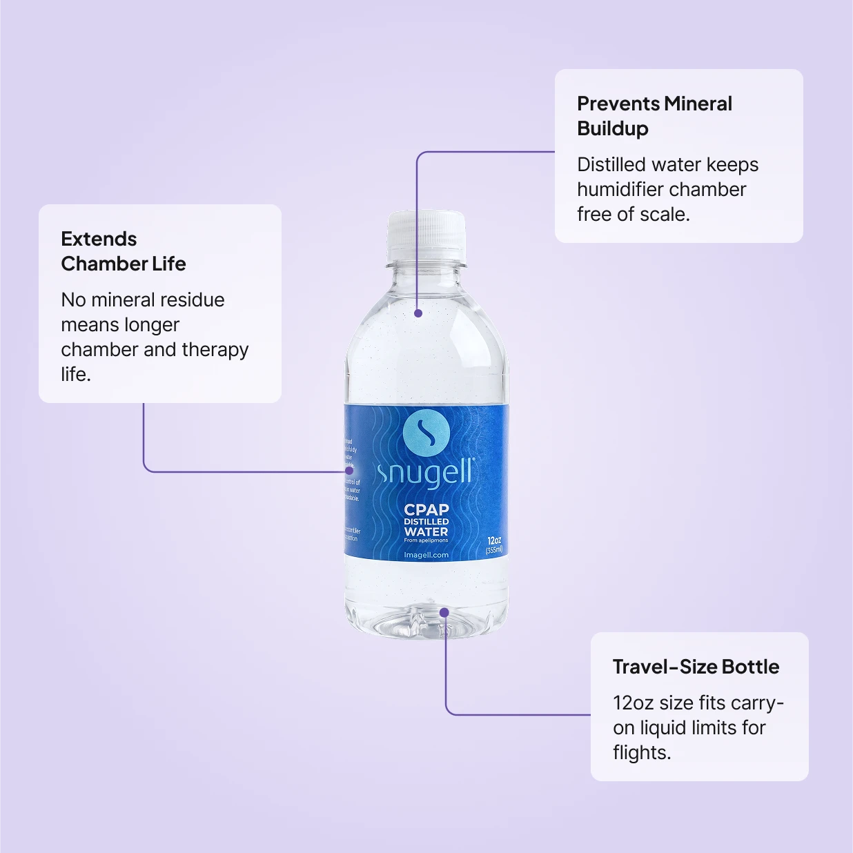 Single Snugell CPAP distilled water 12oz bottle: extends chamber life with no mineral residue, prevents mineral buildup in humidifier, travel-size bottle fits carry-on liquid limits.