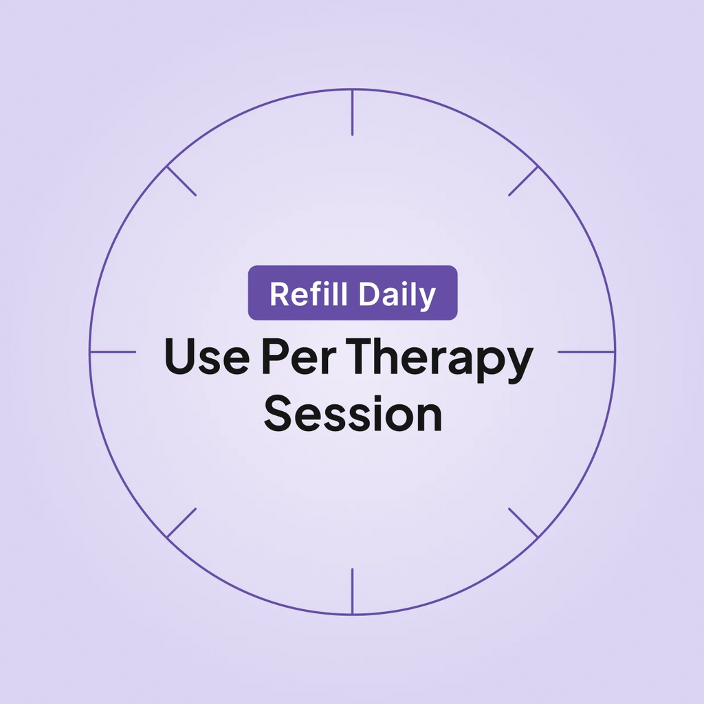 Refill frequency dial for Snugell CPAP distilled water 12oz bottle showing refill daily, use per therapy session.