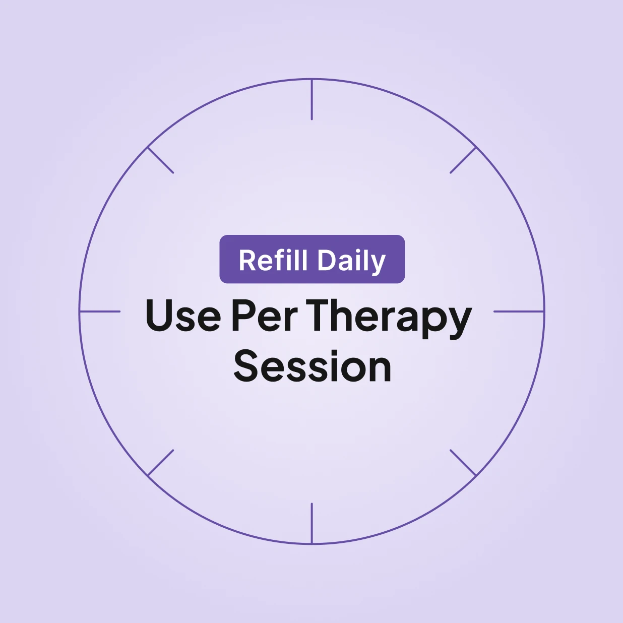 Refill frequency dial for Snugell CPAP distilled water 12oz bottle showing refill daily, use per therapy session.