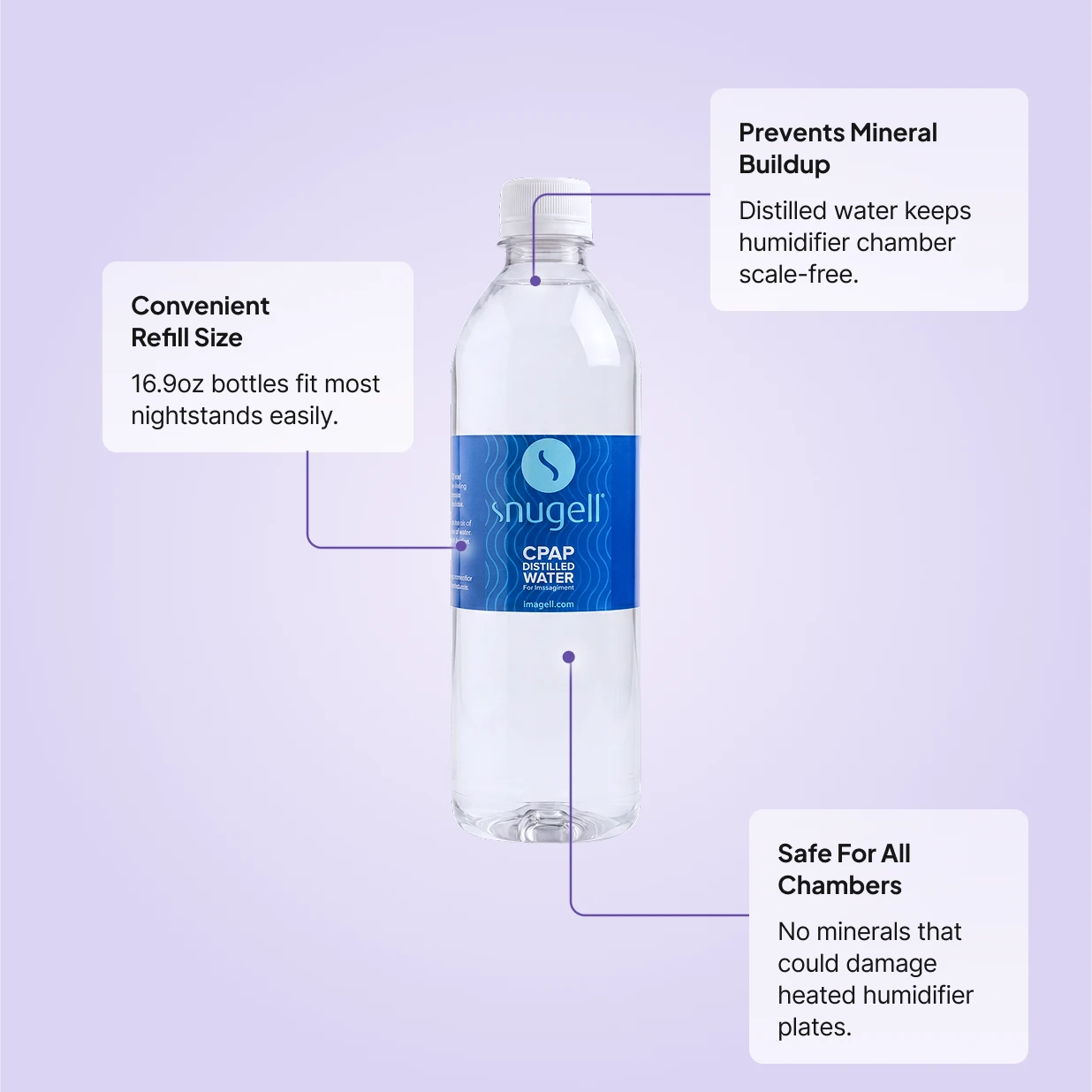 Snugell CPAP distilled water 16.9oz bottle: convenient refill size, prevents mineral buildup, safe for all heated humidifier chambers.