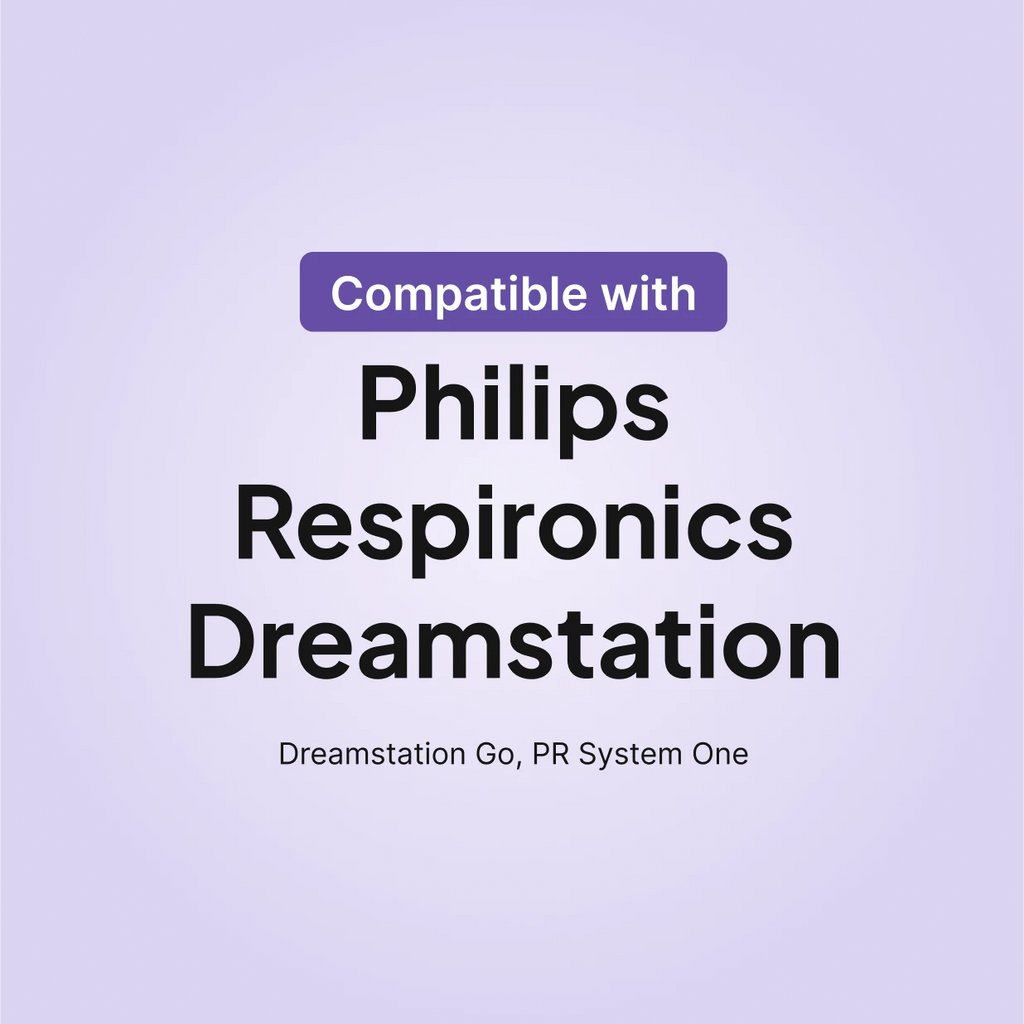 Compatibility chart showing Snugell CPAP filter kit works with Philips Respironics Dreamstation, Dreamstation Go, and PR System One machines.