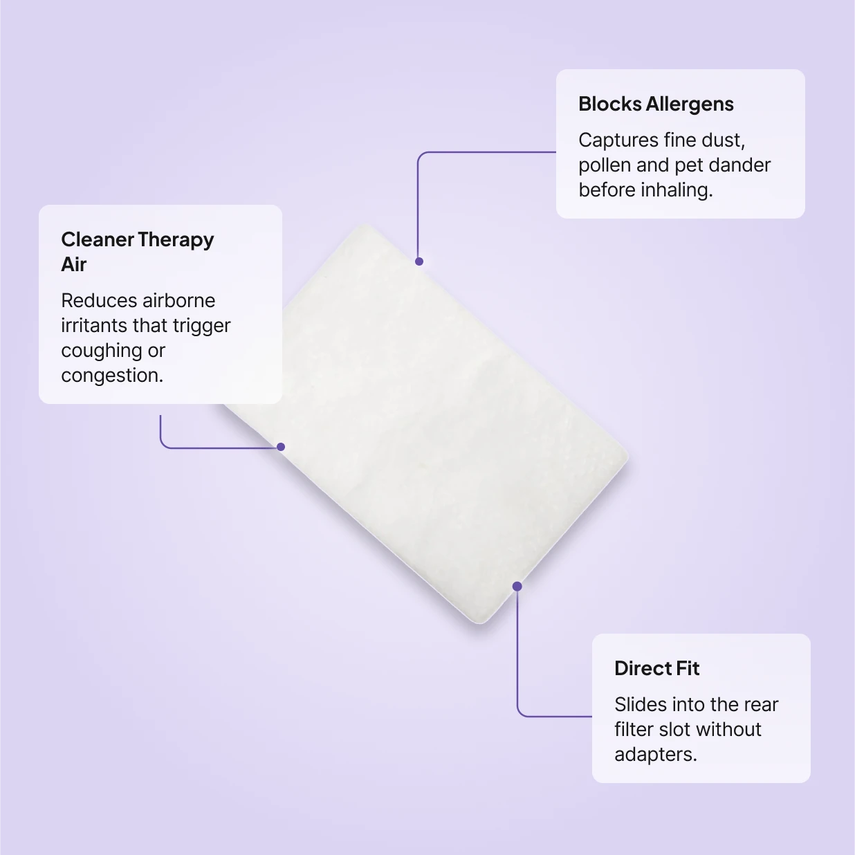 Hypoallergenic filter pad showing cleaner therapy air, allergen blocking, and direct-fit slot installation features