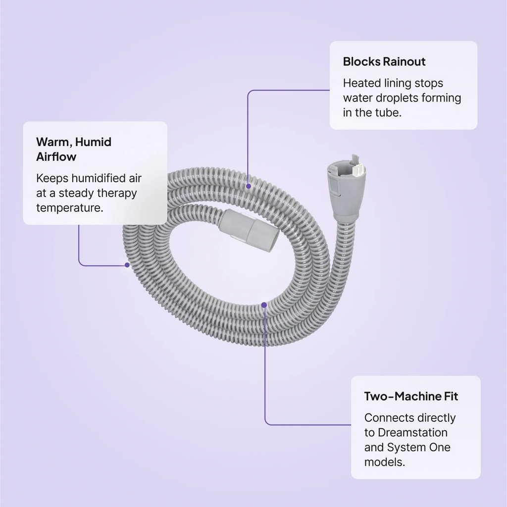 Sunset heated CPAP tubing for Dreamstation: warm humid airflow at steady therapy temperature, heated lining blocks rainout condensation, direct connection to Dreamstation and PR System One.