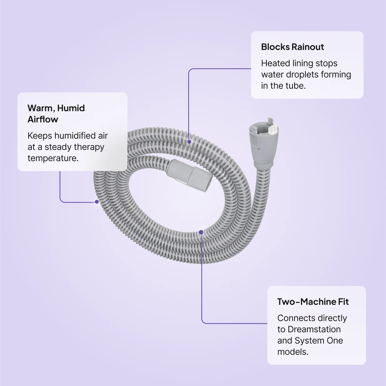 Sunset heated CPAP tubing for Dreamstation: warm humid airflow at steady therapy temperature, heated lining blocks rainout condensation, direct connection to Dreamstation and PR System One.