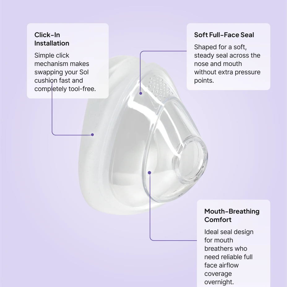 Sol full face cushion replacement features: click-in tool-free install, soft full-face seal, ideal for mouth breathers