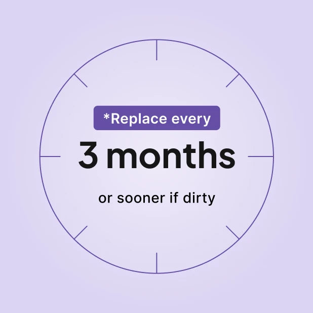 Transcend AirMist Kit replacement guide: replace the adapter every 3 months.