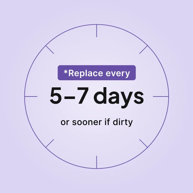 Transcend AirMist Kit replacement guide: replace the HME cartridge every 5 to 7 days.