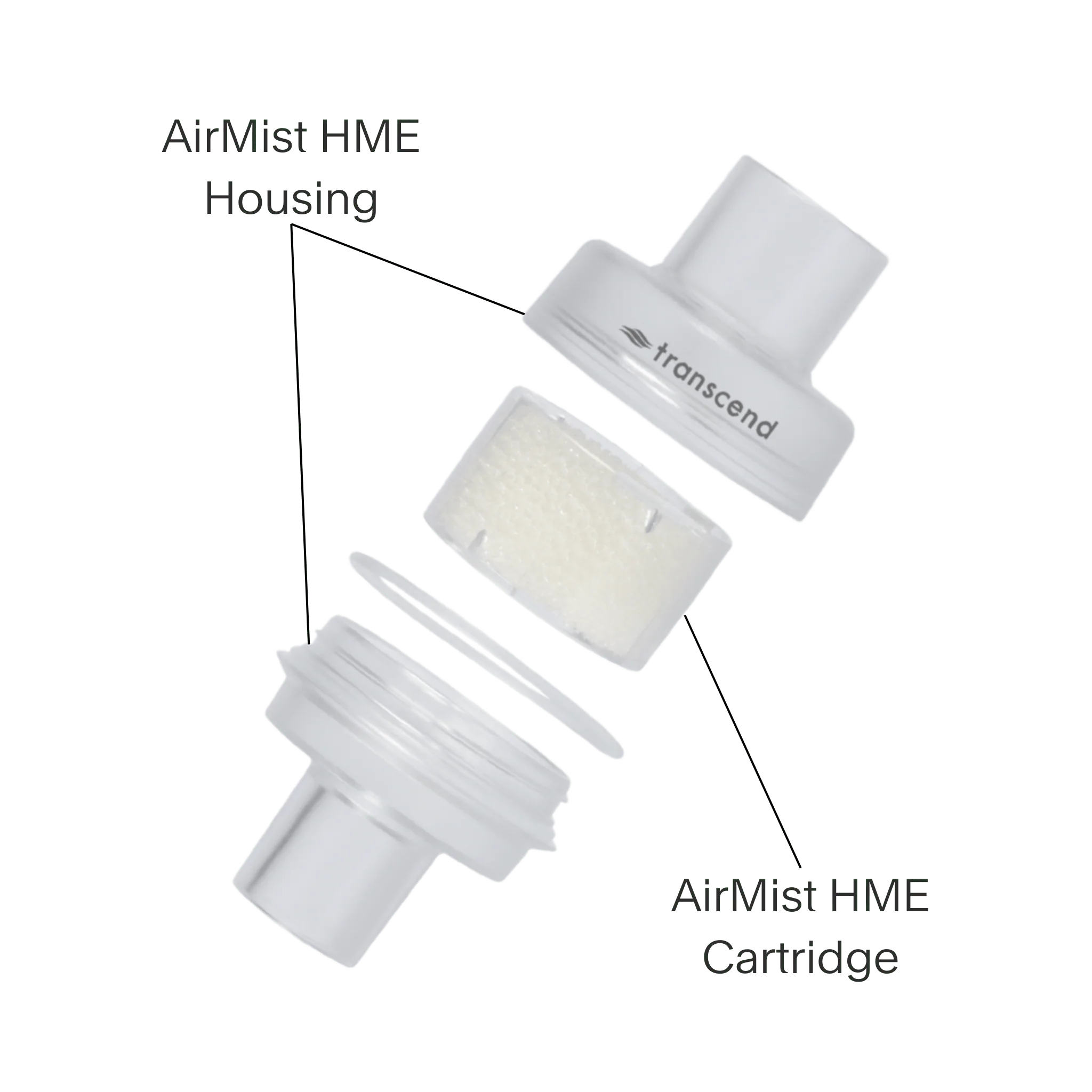 Exploded diagram of Transcend Micro 510 AirMist HME, showing housing and cartridge components separately