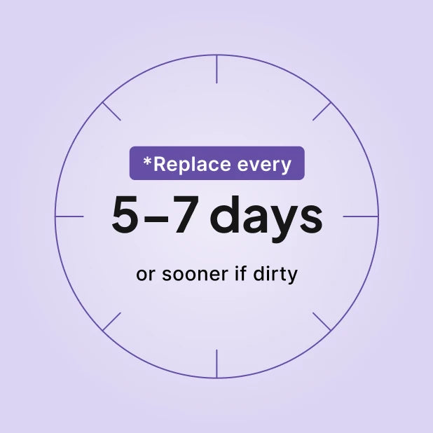 Transcend Micro AirMist Starter Pack replacement guide: replace the HME cartridge every 5 to 7 days.