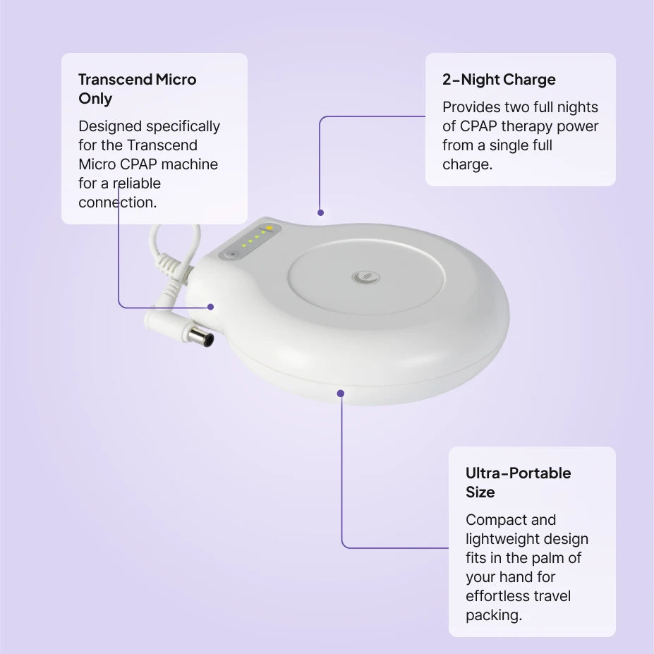 Transcend Micro PowerAway CPAP battery features: Transcend Micro only fit, up to 2 nights per charge, ultra-portable size