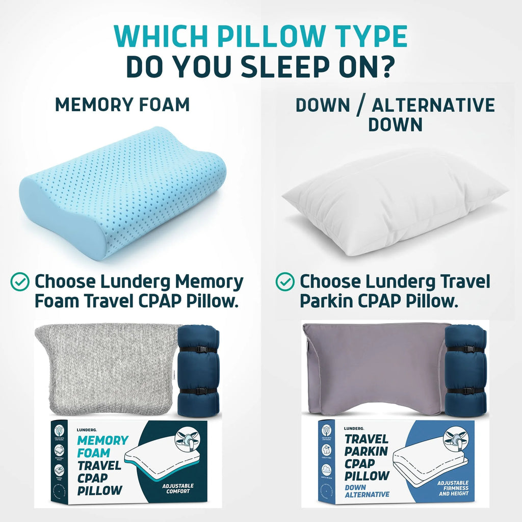 Travel-Size Memory Foam CPAP Pillow by Lunderg, view 3