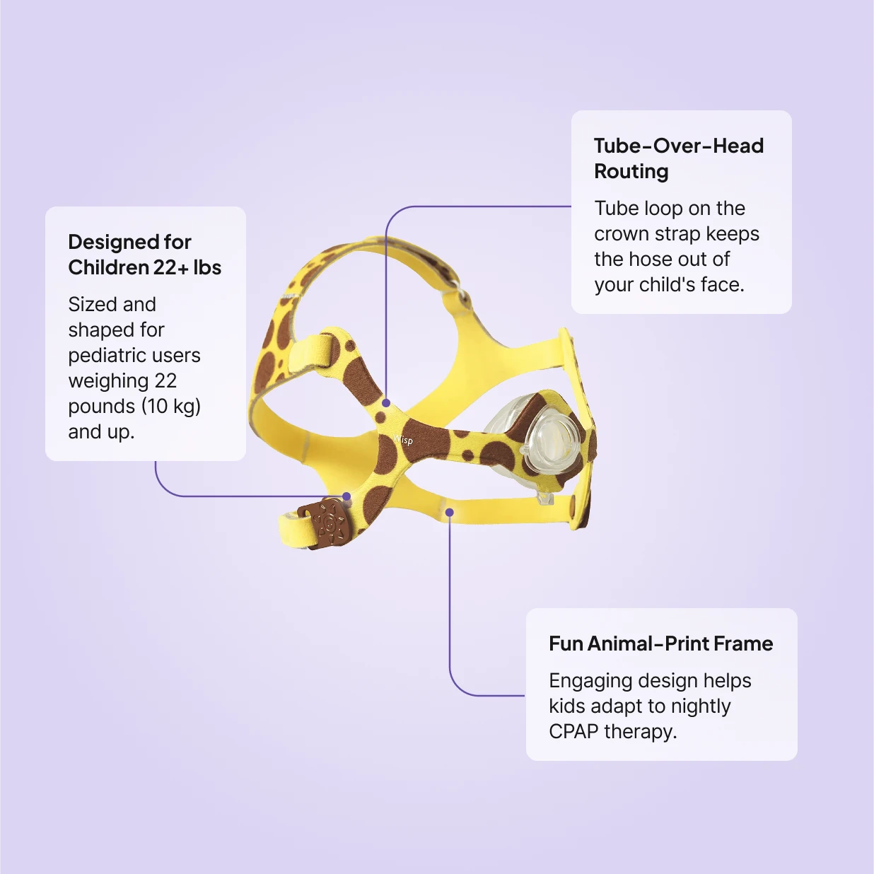 Wisp Pediatric CPAP mask features: designed for children 22+ lbs, tube-over-head routing, and fun giraffe-print frame for first-time pediatric CPAP users