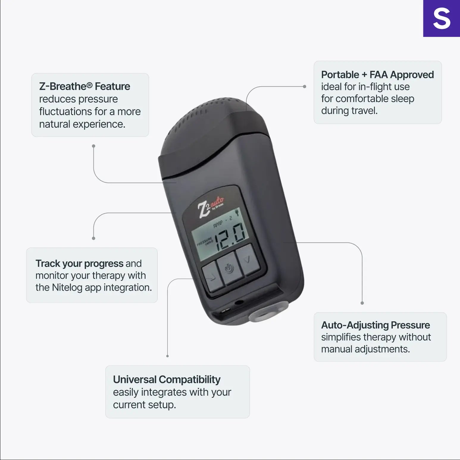 Z2 Auto Travel CPAP Machine