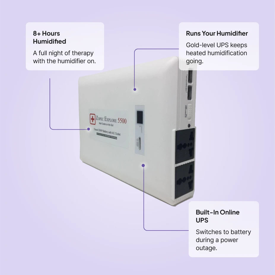 Zopec Explore 5500 features: runs your humidifier, 8 plus hours of humidified therapy, and built-in online UPS.