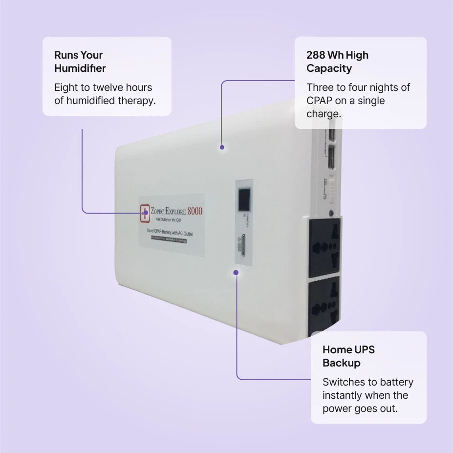 Zopec Explore 8000 features: 288 Wh high capacity, runs your humidifier, and home UPS backup.