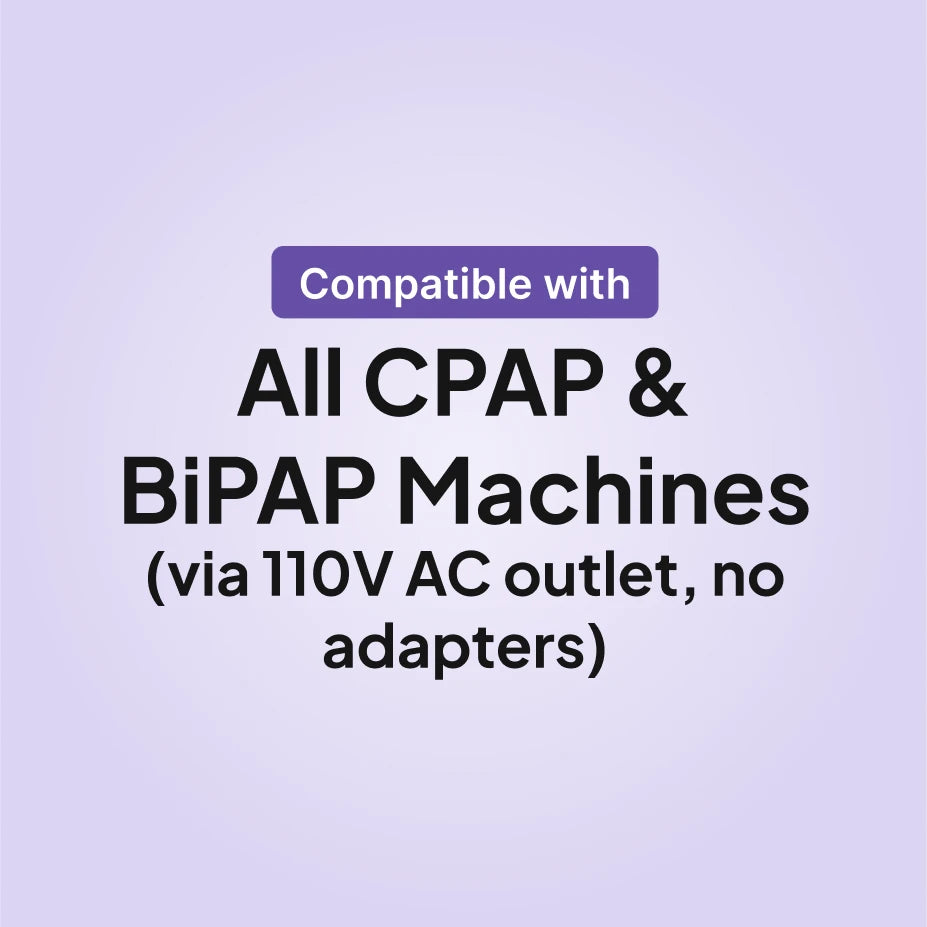 Zopec Voyage compatible with all CPAP and BiPAP machines via a 110V AC outlet, no adapters.
