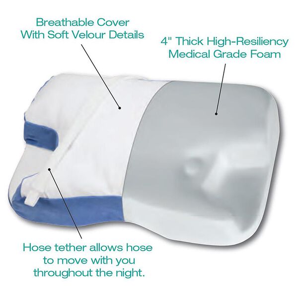 Front view of CPAP Standard 2.0 Pillow with diagram