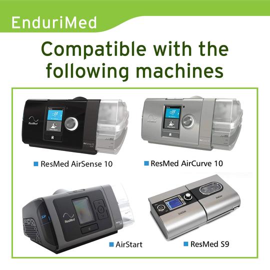 Machines Compatible With EnduriMed Filters.