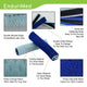 Specifications of strap cover.