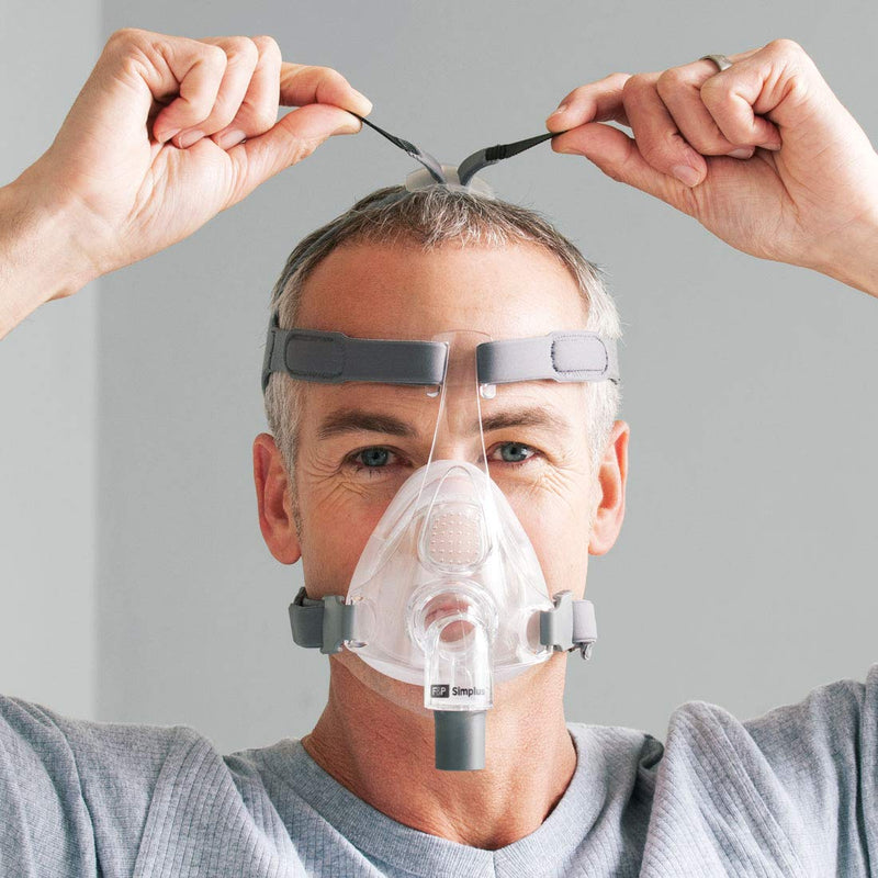 Man adjusting the headgear of Simplus Full Face Mask