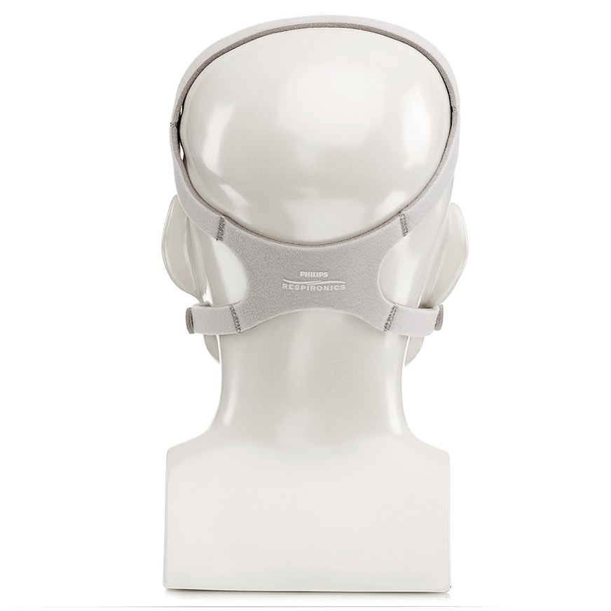 Back view mannequin using a grey headgear for Pico Nasal CPAP Mask Fit Pack by Phillips Respironics.