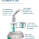 Front view with instructions of Monaghan MC 300 Nebulizer