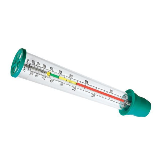 Monaghan TruZone Peak Flow Meter (PFM) Sleeplay