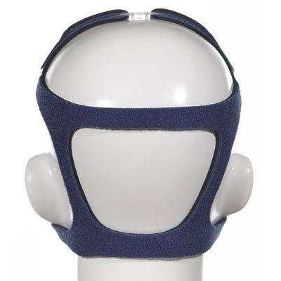 Nonny Pediatric Nasal Mask -  Headgear