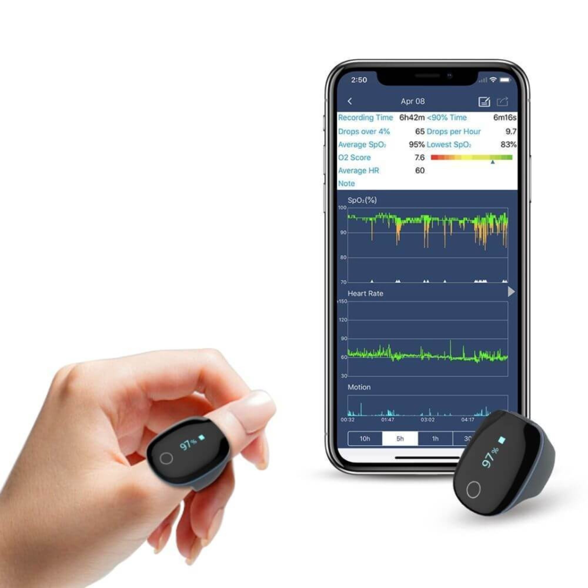 O2 Ring Oxygen & Heart Rate Monitor – Sleeplay