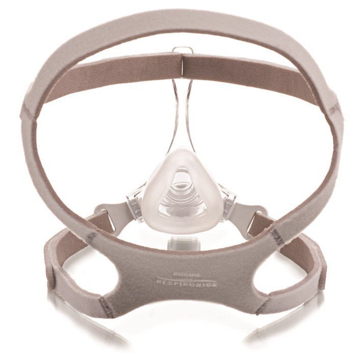Back view of grey headgear with clear nasal mask system for Pico Nasal CPAP Mask Fit Pack by Phillips Respironics.