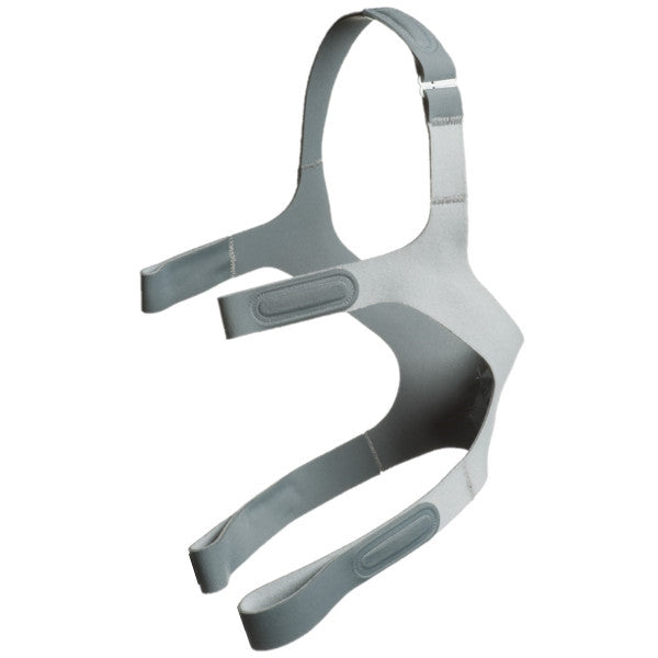 Side view of light grey headgear from FitLife Total Face CPAP Mask by Phillips Respironics.