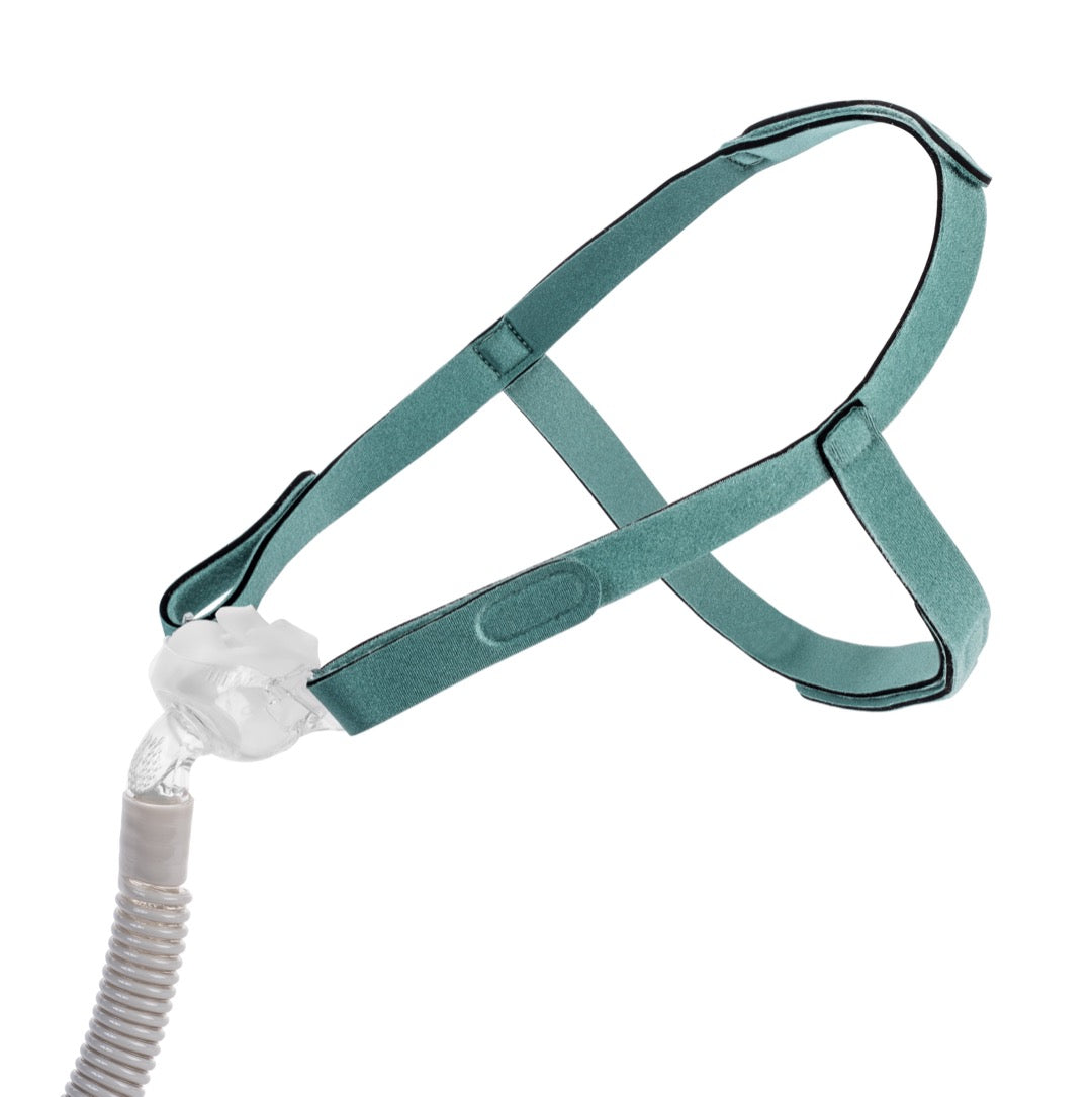 Side view of Rio Nasal CPAP Mask with headgear  by 3B Medical.
