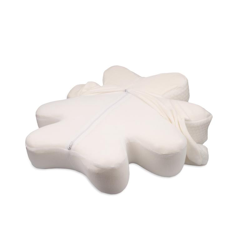 Inside of the CPAP pillow.